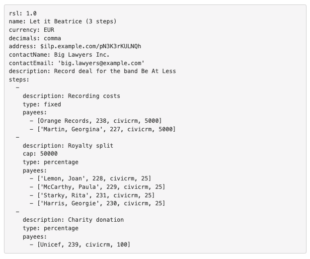example RSL agreement