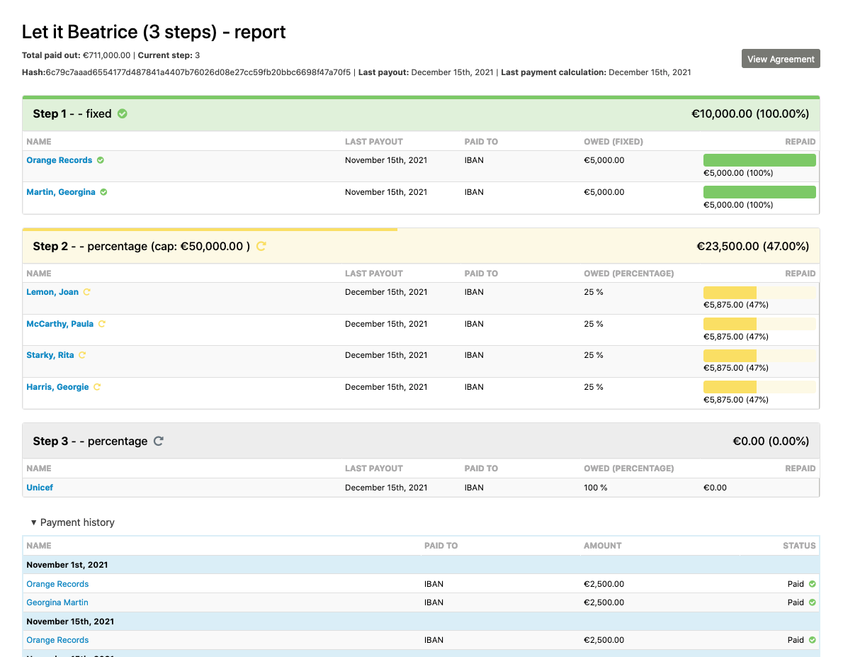 screengrab of reporting in CiviSplit
